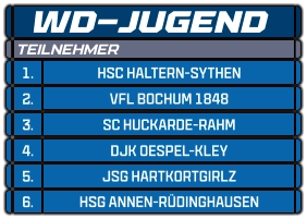 1. HSC HALTERN-SYTHEN 2. VFL BOCHUM 1848 3. SC HUCKARDE-RAHM 4. DJK OESPEL-KLEY WD-JUGEND   5. JSG HARTKORTGIRLZ 6. HSG ANNEN-RÜDINGHAUSEN TEILNEHMER