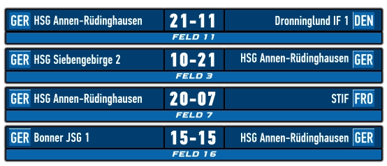 FELD 11 GER DEN HSG Annen-Rüdinghausen Dronninglund IF 1 21-11    FELD 3 GER GER HSG Siebengebirge 2 HSG Annen-Rüdinghausen  10-21    FELD 7 GER FRO HSG Annen-Rüdinghausen STIF 20-07    FELD 16 GER GER Bonner JSG 1		 HSG Annen-Rüdinghausen 15-15