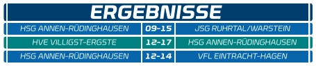 HSG ANNEN-RÜDINGHAUSEN 09-15 JSG RUHRTAL/WARSTEIN ERGEBNISSE   HVE VILLIGST-ERGSTE 12-17 HSG ANNEN-RÜDINGHAUSEN HSG ANNEN-RÜDINGHAUSEN 12-14 VFL EINTRACHT-HAGEN