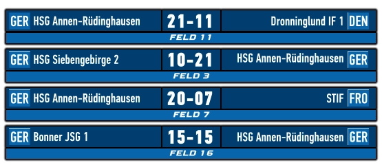 FELD 11 GER DEN HSG Annen-Rüdinghausen Dronninglund IF 1 21-11    FELD 3 GER GER HSG Siebengebirge 2 HSG Annen-Rüdinghausen  10-21    FELD 7 GER FRO HSG Annen-Rüdinghausen STIF 20-07    FELD 16 GER GER Bonner JSG 1		 HSG Annen-Rüdinghausen 15-15