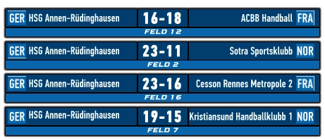 FELD 12 GER FRA HSG Annen-Rüdinghausen ACBB Handball 16-18    FELD 2 GER NOR HSG Annen-Rüdinghausen Sotra Sportsklubb 23-11    FELD 16 GER FRA HSG Annen-Rüdinghausen Cesson Rennes Metropole 2 23-16    FELD 7 GER NOR HSG Annen-Rüdinghausen	 Kristiansund Handballklubb 1 19-15