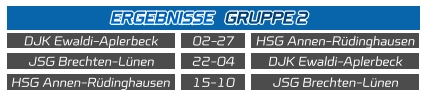 DJK Ewaldi-Aplerbeck HSG Annen-Rüdinghausen 02-27 JSG Brechten-Lünen DJK Ewaldi-Aplerbeck 22-04 HSG Annen-Rüdinghausen JSG Brechten-Lünen 15-10 ERGEBNISSE   GRUPPE 2
