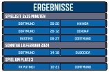 ERGEBNISSE   26-20 KIKINDA DORTMUND 26-12 DERDAP RASTIMO 06-27 DORTMUND DORTMUND SPIELZEIT  2x15 MINUTEN   14-19 DUBOCICA DORTMUND 10-21 DORTMUND RK PUTINCI SONNTAG 18.FEBRUAR 2024  SPIEL UM PLATZ 3